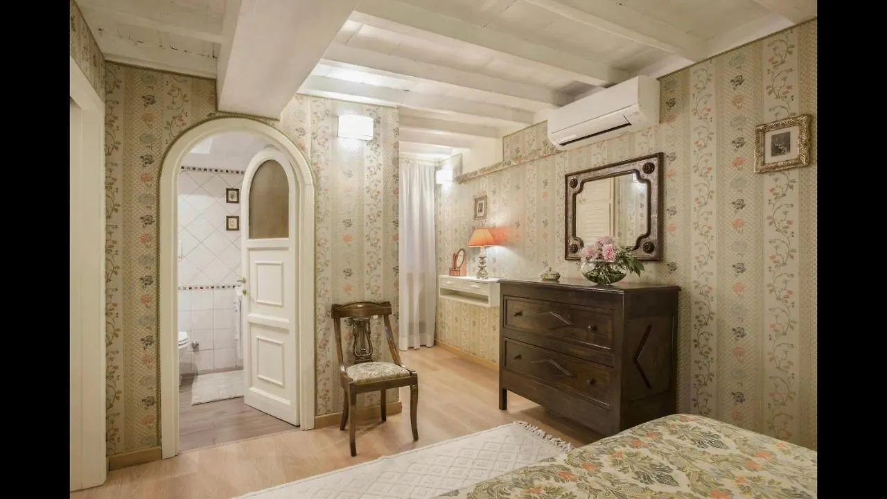 Trevinestrome - Exclusive Trevi Fountain View Apartment