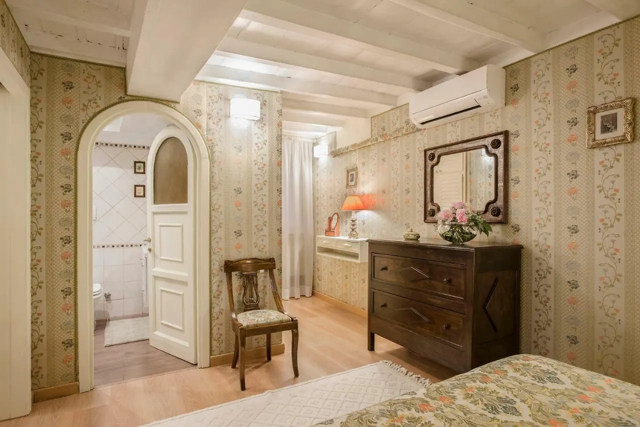Trevinestrome - Exclusive Trevi Fountain View Apartment 0*, Roma