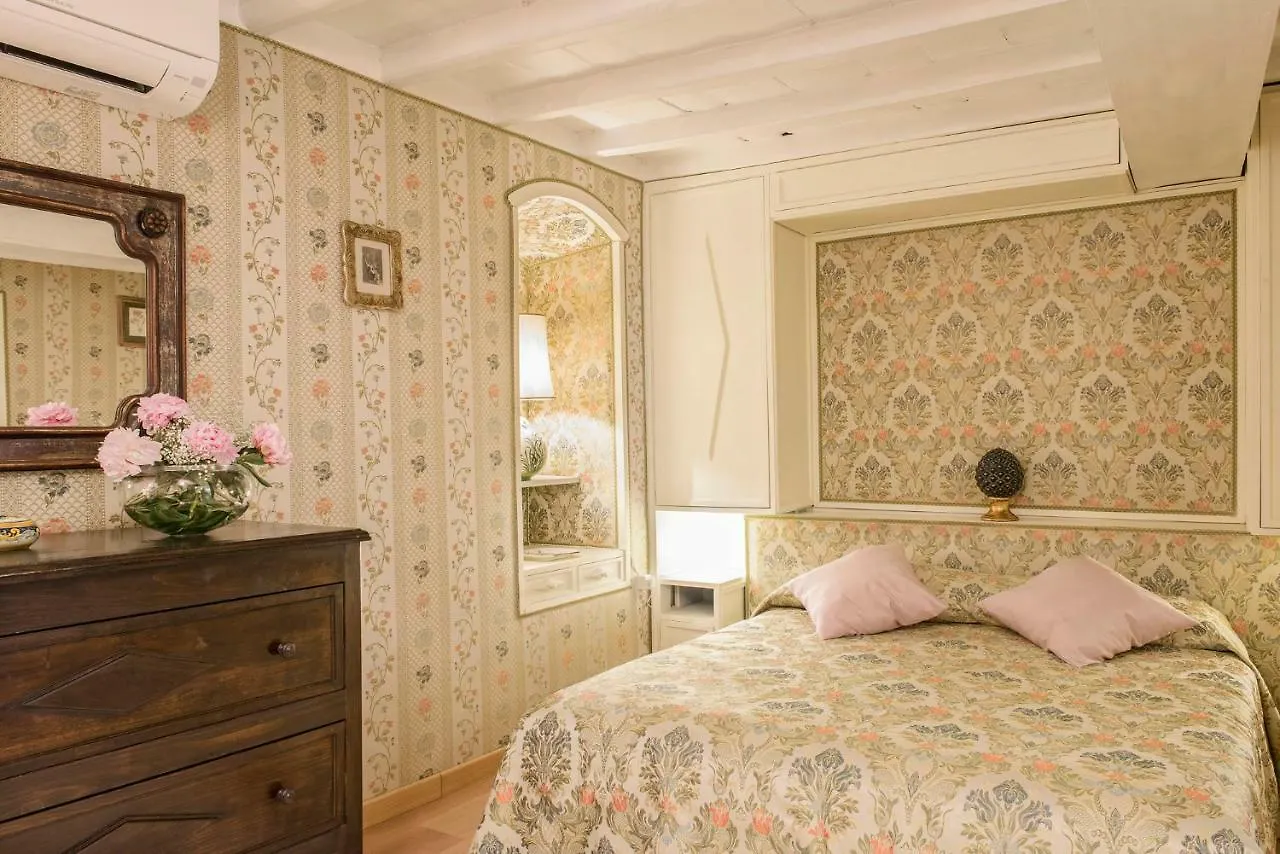 Trevinestrome - Exclusive Trevi Fountain View Apartment